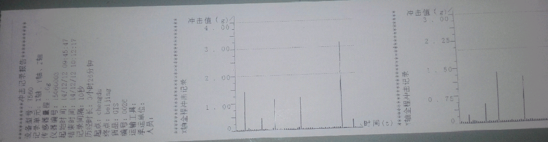 振動(dòng)沖擊記錄儀打印數(shù)據(jù)